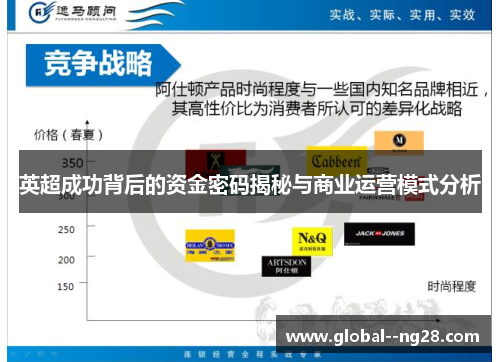 英超成功背后的资金密码揭秘与商业运营模式分析 英超成功背后的资金密码揭秘与商业运营模式分析