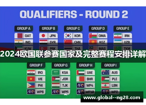 2024欧国联参赛国家及完整赛程安排详解 2024欧国联参赛国家及完整赛程安排详解