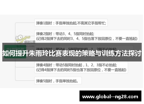 如何提升朱雨玲比赛表现的策略与训练方法探讨 如何提升朱雨玲比赛表现的策略与训练方法探讨
