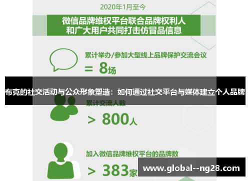 布克的社交活动与公众形象塑造：如何通过社交平台与媒体建立个人品牌