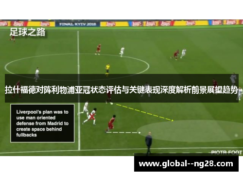 拉什福德对阵利物浦亚冠状态评估与关键表现深度解析前景展望趋势 拉什福德对阵利物浦亚冠状态评估与关键表现深度解析前景展望趋势