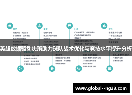 英超数据驱动决策助力球队战术优化与竞技水平提升分析 英超数据驱动决策助力球队战术优化与竞技水平提升分析