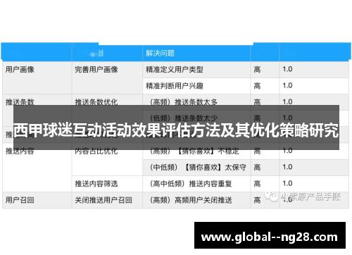西甲球迷互动活动效果评估方法及其优化策略研究 西甲球迷互动活动效果评估方法及其优化策略研究